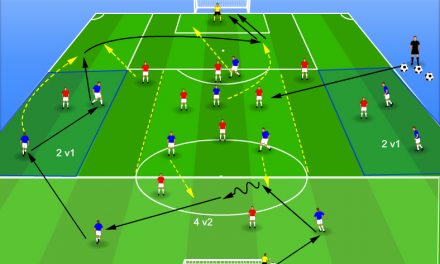 Fotbal: construcția jocului 4-2-3-1 vs 3-5-2 sau 4-3-3.