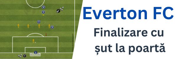 Finalizare cu șut la poartă – Everton FC