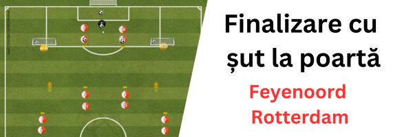 Finalizare cu șut la poartă – Feyenoord Rotterdam