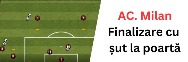 Finalizare cu șut la poartă – AC. Milan