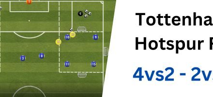 Tottenham Hotspor FC (4 vs 2 – 2 vs 2)