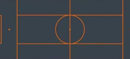 Împărțirea terenului pe zone – Reguli