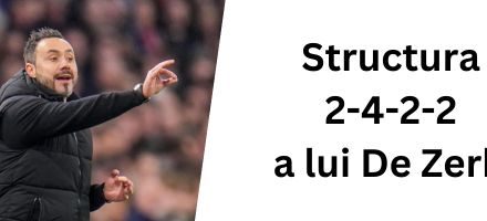 Structura 2-4-2-2 a lui De Zerbi