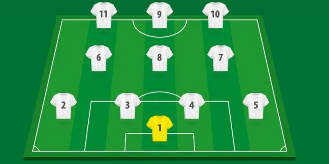 Sisetmul 4-3-3: avantaje/dezavantaje