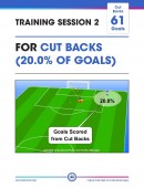 COACH YOUR TEAM TO SCORE MORE GOALS 