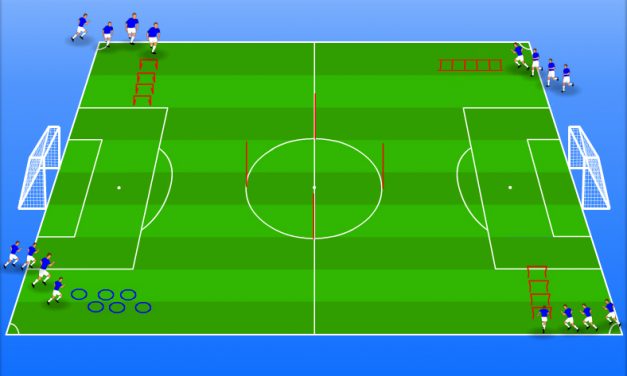Exercitiu pregatire fizica – Durata 24 minute.