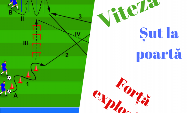 Pregatire fizica fotbal – Trei exerciții