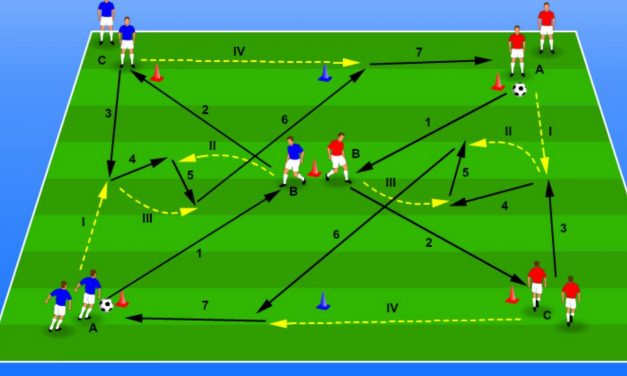 Exercițiul săptămânii (28)