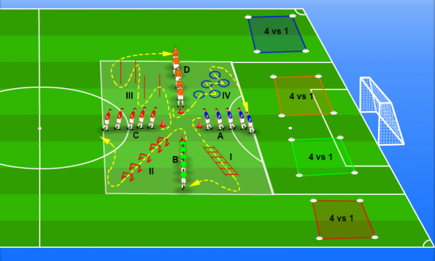 Exercițiul săptămânii (1)