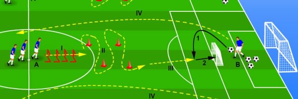 Exercițiul săptămânii (1) – 2023
