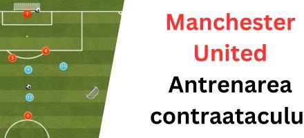 Manchester united – Antrenarea contraatacului