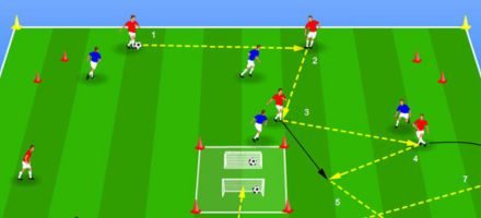 Exercițiul săptămânii (22)