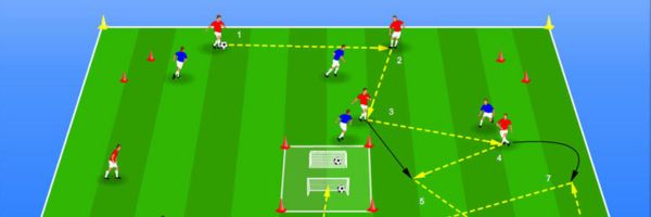 Exercițiul săptămânii (22)