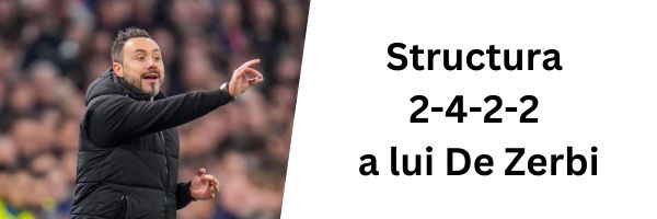 Structura 2-4-2-2 a lui De Zerbi