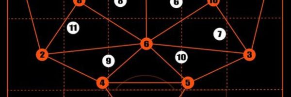 Triunghiurile în jocul de fotbal