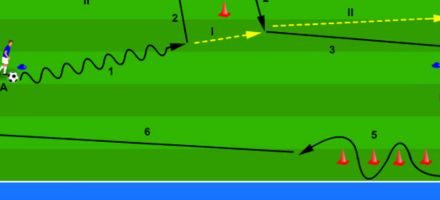 Exercițiul săptămânii (36)