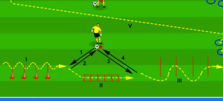 Exercițiul săptămânii (28)