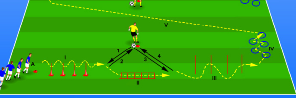 Exercițiul săptămânii (28)