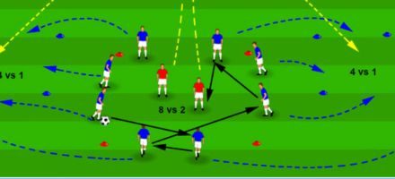 Exercițiul săptămânii (31)