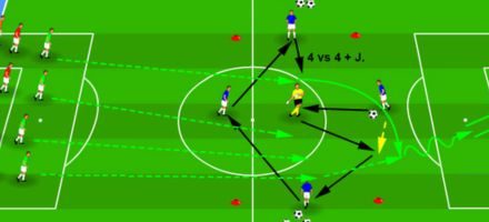 Exercițiul săptămânii (32)