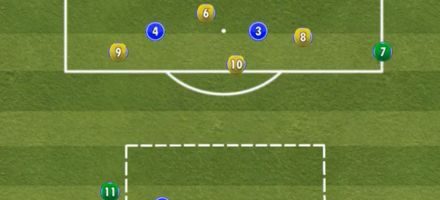 Man. City – Joc 4 vs 4 cu tranziție