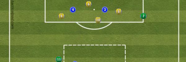 Man. City – Joc 4 vs 4 cu tranziție