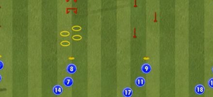 Pregătire fizică – Atalanta Bergamo