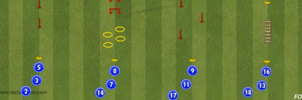 Pregătire fizică – Atalanta Bergamo