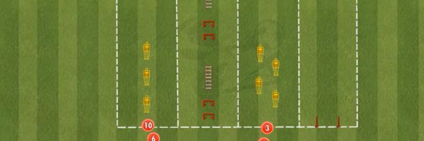 FC Barcelona – Activare