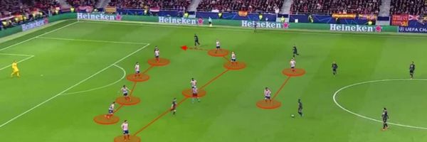 Rămâi compact pentru a păstra energia și ritmul