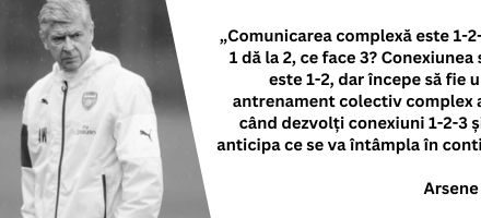 Comunicarea complexă este 1-2-3…..