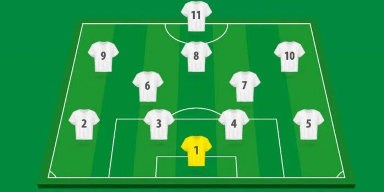Analiza sistemului 4-2-3-1: Echilibru între organizare și creativitate