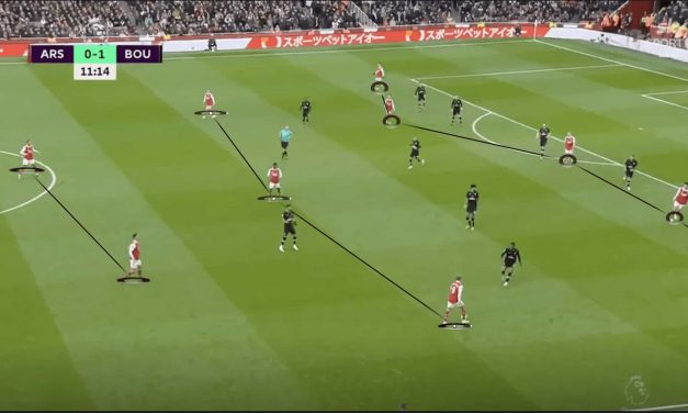 Cum îți înveți echipa să atace pozițional: de la concepte la execuție