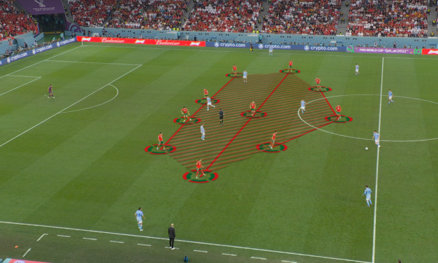 Faza defensivă în fotbal: principii esențiale pentru o echipă organizată și eficientă