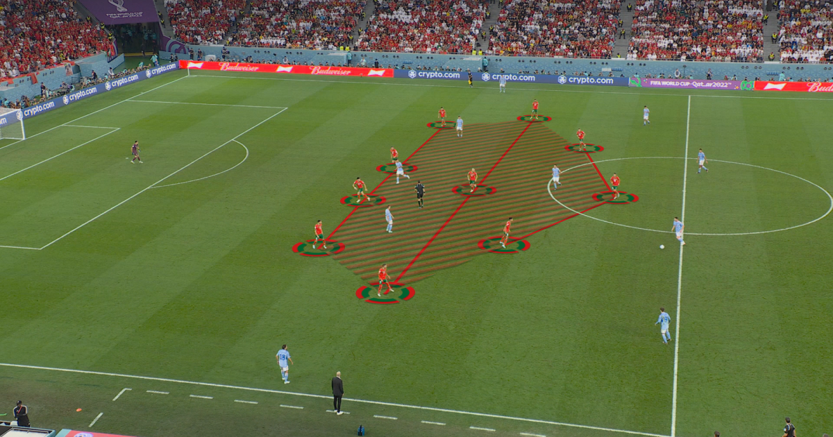 Faza defensivă în fotbal: principii esențiale pentru o echipă organizată și eficientă