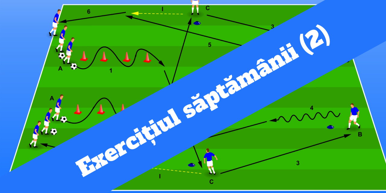 Exercițiul săptămânii (2)