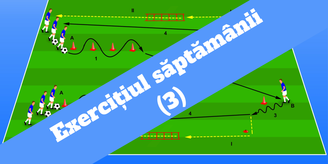 Exercițiul săptămânii (3)