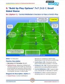 Catalan Academy Coaching U7–12 - The World's Best Youth Training Program (110 Practices)
