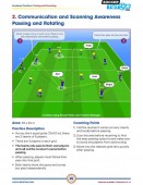 Catalan Academy Coaching U7–12 - The World's Best Youth Training Program (110 Practices)
