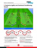 Conditioning to Maximise Performance 50 Practices | Youth to Pro | Training Week | Football Periodization