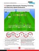 Conditioning to Maximise Performance 50 Practices | Youth to Pro | Training Week | Football Periodization