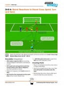 Goalkeeping Elite Training Program (Vol.1)