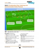 Goalkeeping Elite Training Program (Vol.1)