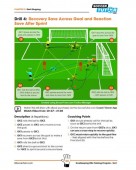 Goalkeeping Elite Training Program (Vol.1)