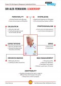 René Meulensteen & Manchester United Methods of Success (2007-2013)